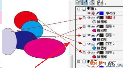 cdr怎么转成psd格式