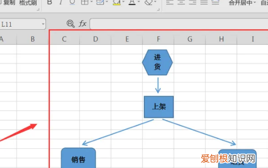 excel表格制作流程图视频，如何用excel表格制作流程图