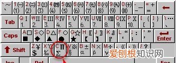 兀符号可以如何打出，什么输入法打出来的字是图片