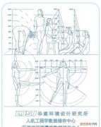 洗手台高度尺寸标准