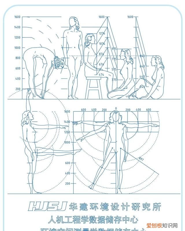 洗手台高度尺寸标准