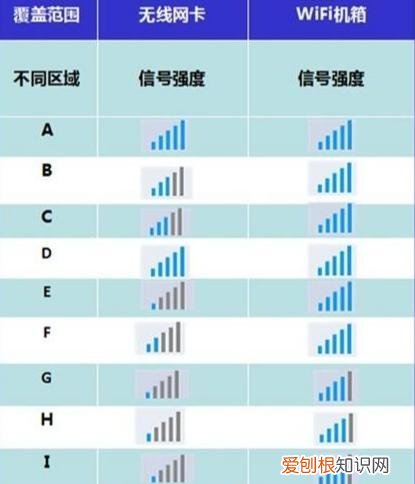 HE是什么缩写医学