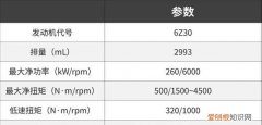 69+30等于几，69和300的公因数