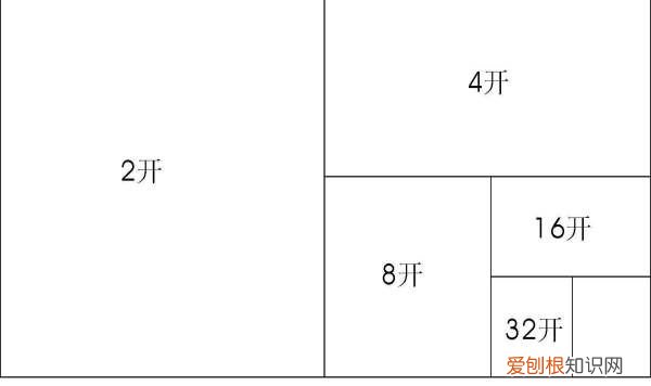 美术4开纸多大，美术4开纸是多少厘米长宽