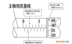 千分尺怎么使用，内测千分尺怎么使用