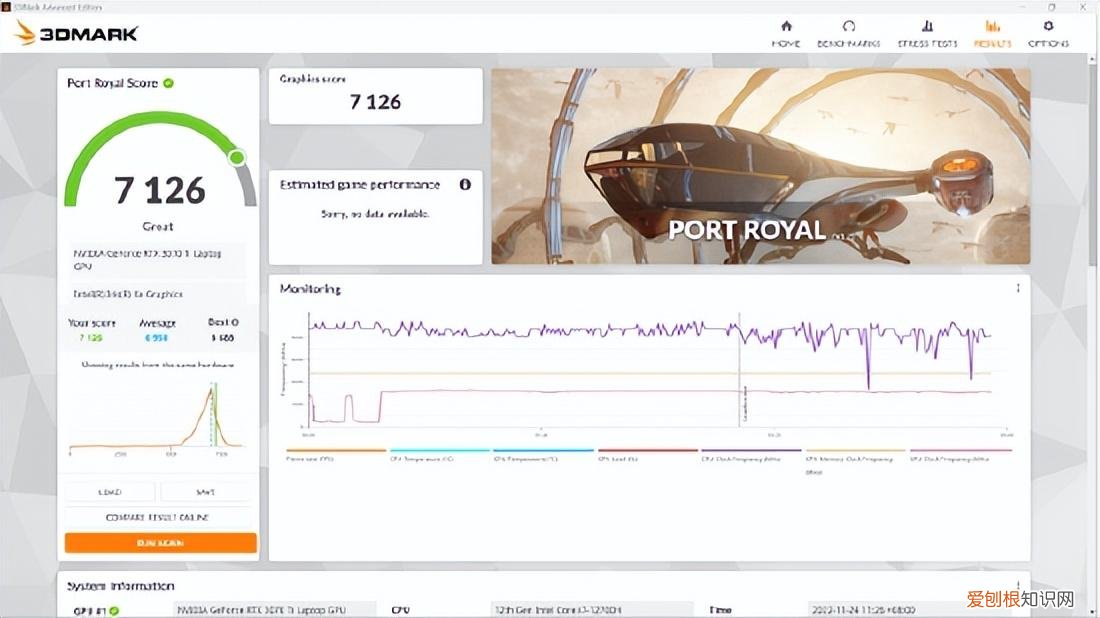 掠夺者战斧300，超强性能释放游戏利器