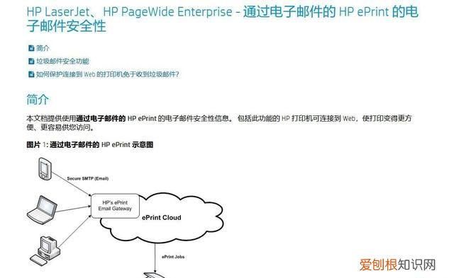 惠普回应自动打印他人文件,惠普打印机哪一款可以远程打印