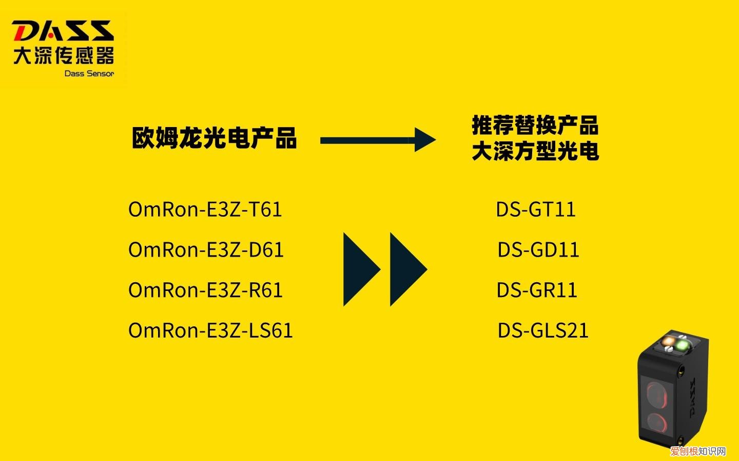 进口传感器“抱团涨价”，谁说国内没有替代品？