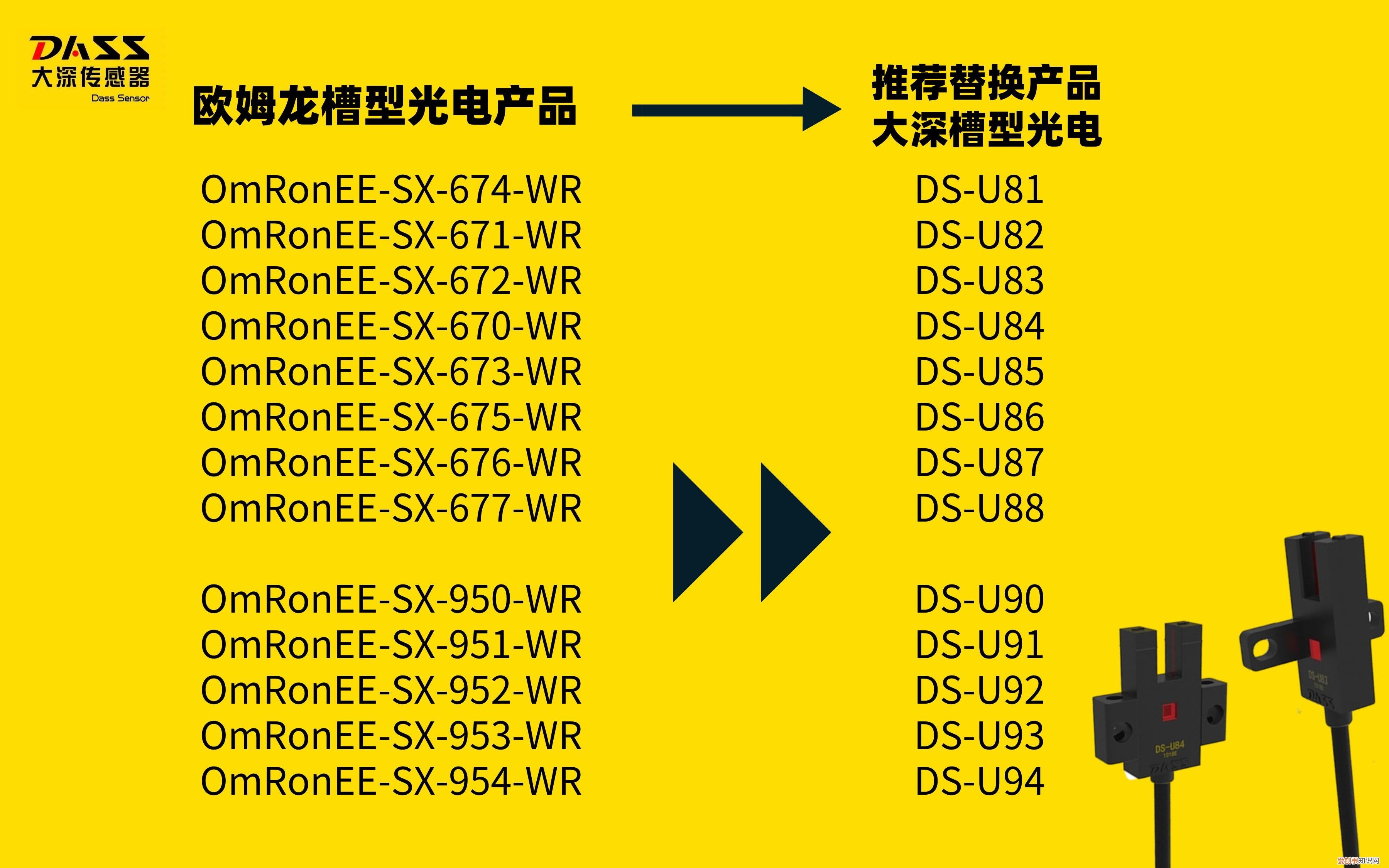 进口传感器“抱团涨价”，谁说国内没有替代品？