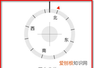 如何查找ipad位置，苹果手机怎么定位找到对方