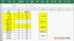 excel应该如何才能复制表格保持原有样式