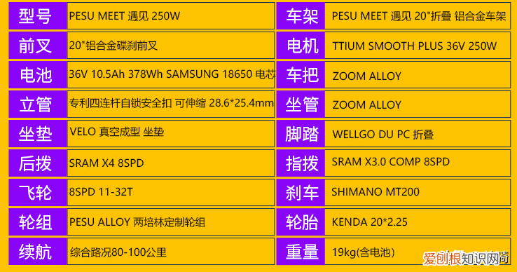 五款女性入门运动自行车推荐