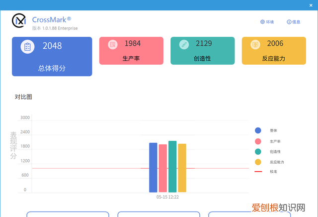 华为matebook 14s 2023测评