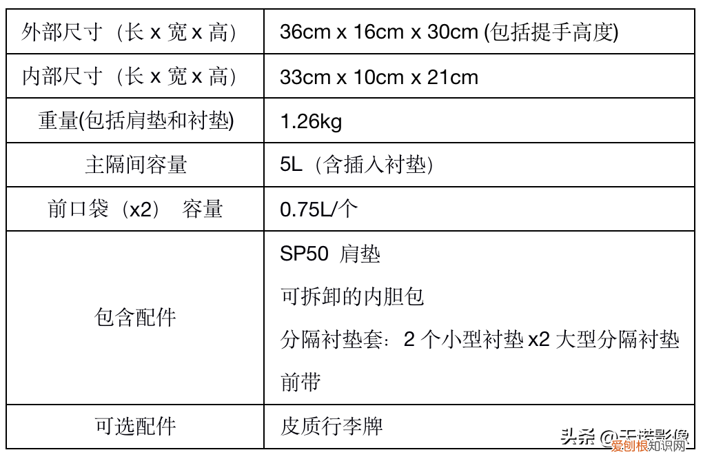 Billingham|白金汉摄影包 MINI EVENTER