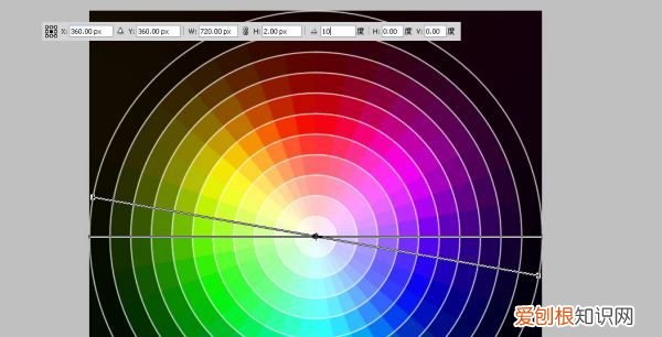 PS色环咋调出来，ps应该如何才可以将色环调出颜色