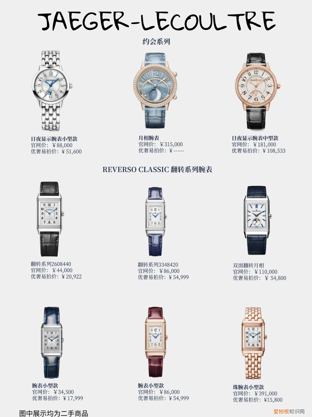 chanel手表女士价格