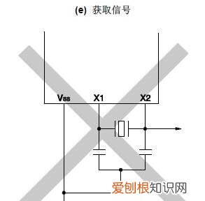 计算机上的时钟发生装置叫做什么装置