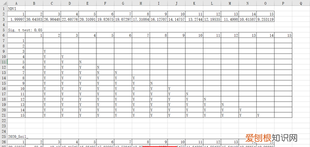 地理探测器软件怎么用