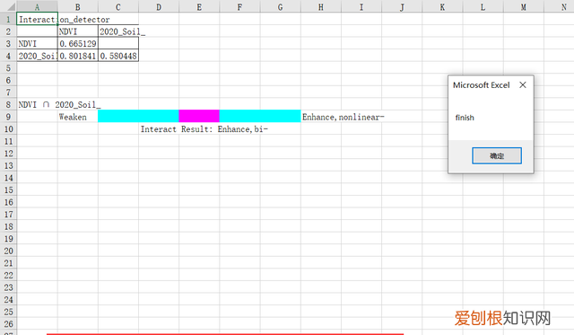 地理探测器软件怎么用