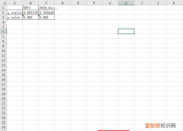 地理探测器软件怎么用