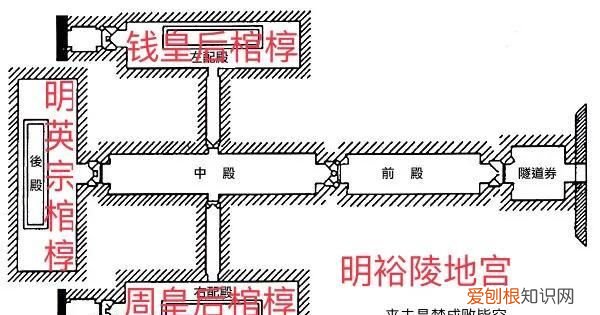 清朝两宫太后并尊只有两例,清朝皇帝与庶母