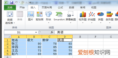 Excel要咋画图，excel表格的制作方法