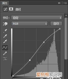 ps里怎么做光晕效果，ps怎么给照片加边框