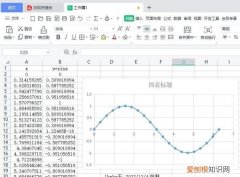 怎么用excel画图，如何利用excel画图