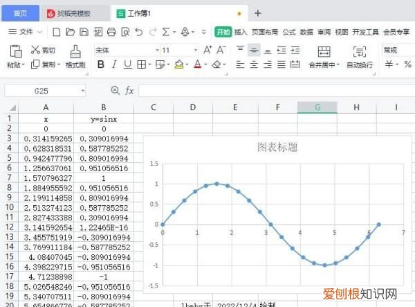 怎么用excel画图，如何利用excel画图