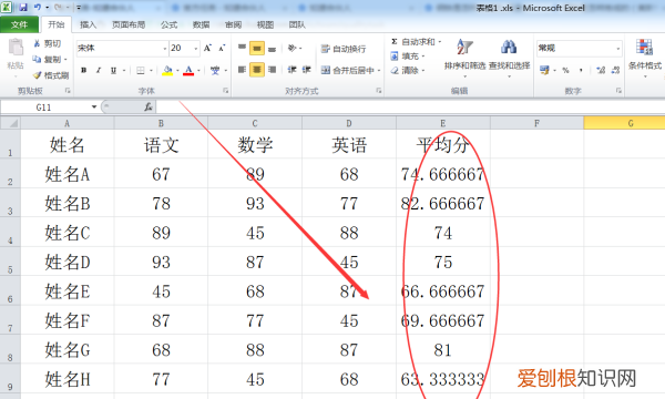 excel中怎样平均分布各列,Excel需要咋地才能算平均分