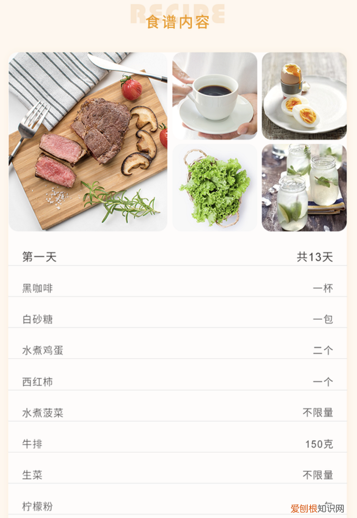 阿特金斯减肥法！