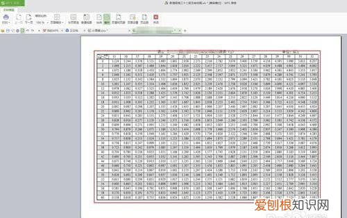 如何将excel表格打印在一张A4纸上