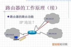 路由器的工作原理，能源路由器的工作原理