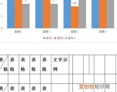 word怎么截图按什么键，word截图怎么截屏整个文档