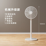 长虹ld2505电风扇怎么样