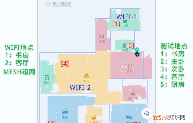 高性价比mesh组网360全屋路由体验