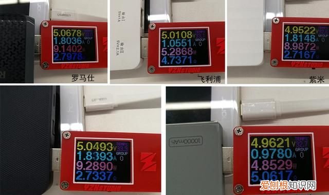 8款手机实测,手机充电慢跟这个有关系吗