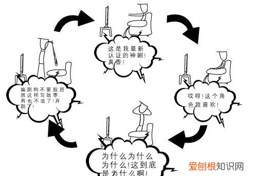 权力的游戏铁群岛人物介绍,权力的游戏各位玩家的意见