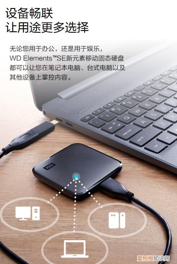 西部数据移动硬盘导购