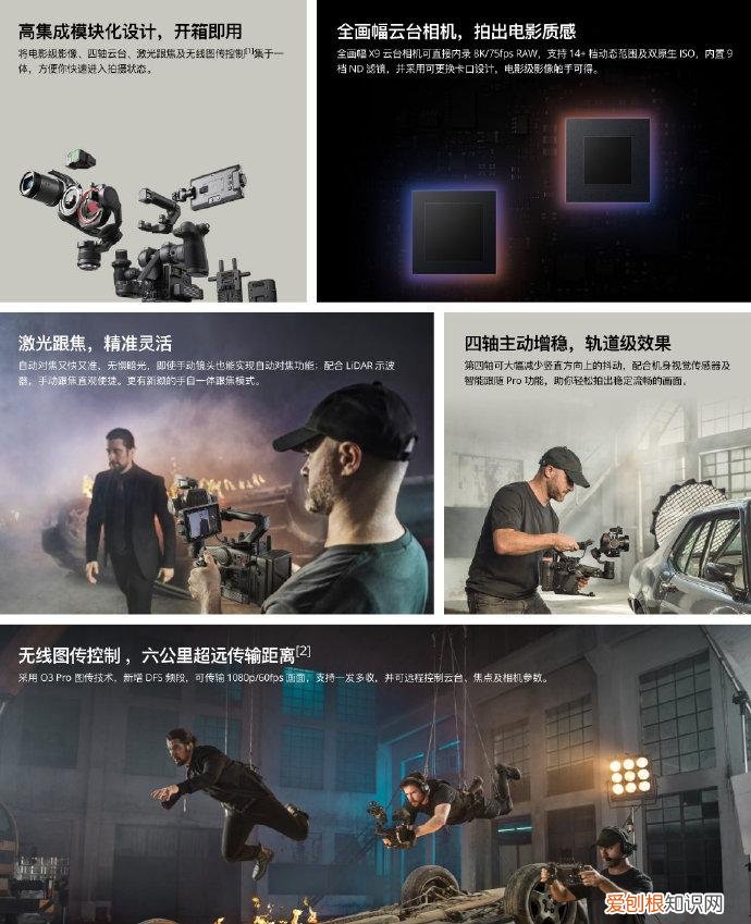 大疆创新发布一体化四轴电影机 Ronin 4D:开拍未来