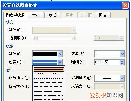 无框线为什么有虚线，无框线为什么还会有虚线