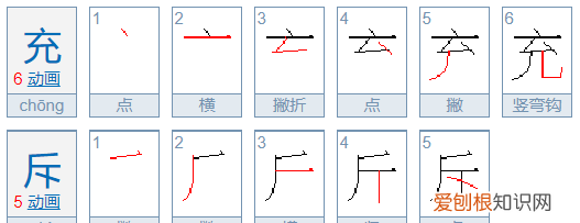 充斥是贬义词