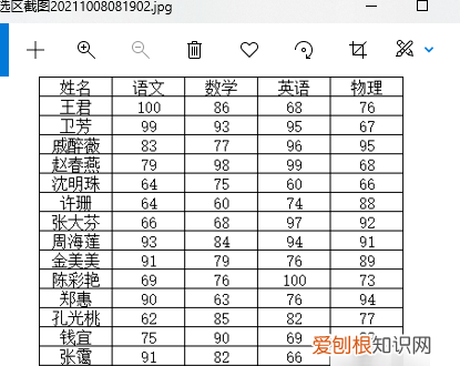 excel表格怎么截图，excel表格如何截图