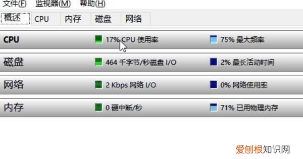 怎么查看cpu使用率，电脑如何实时显示CPU情况