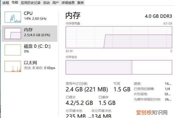 怎么查看cpu使用率，电脑如何实时显示CPU情况