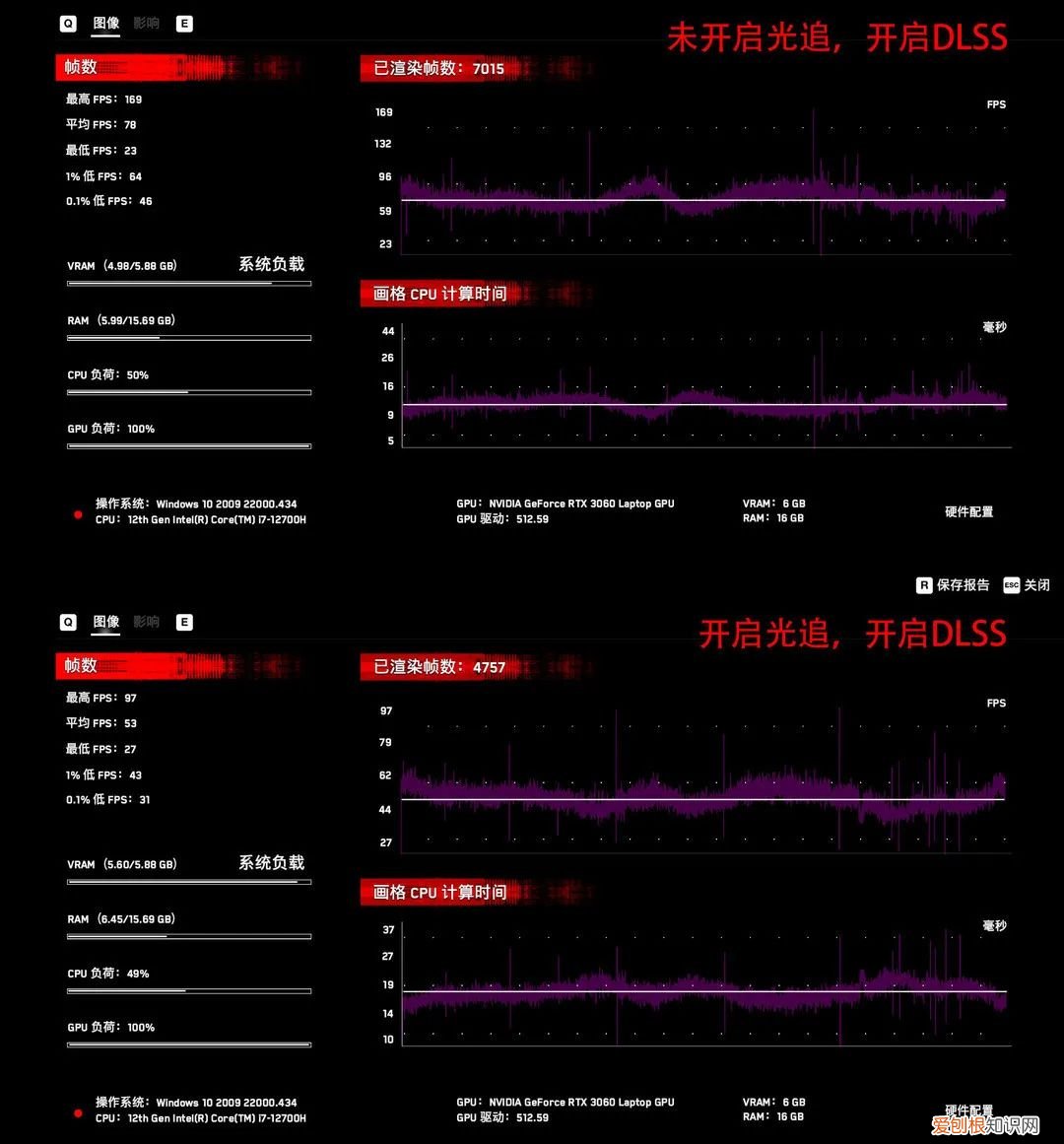 游匣G15还原真实游戏场景，让你眼前一亮（评测：性能够强 运行顺畅)