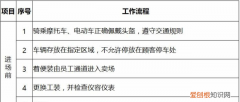 胖东来超市收货员流程,胖东来超市员工工作流程