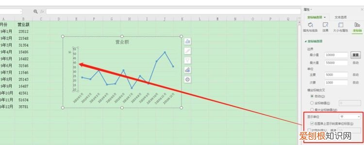 excel次坐标轴怎么添加