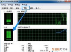 计算机的运行速度主要取决于什么