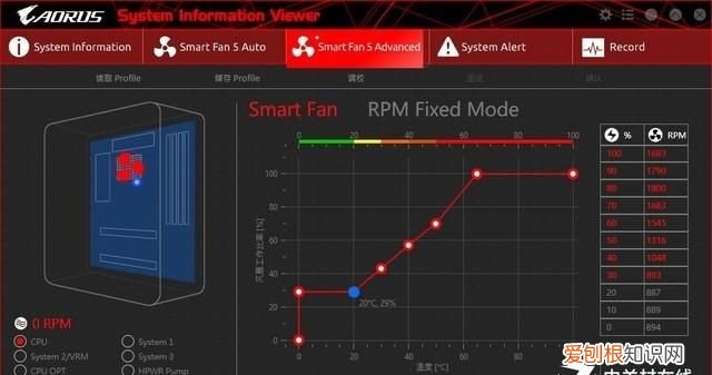 i78700k技嘉z370hd 3-cf超频教程